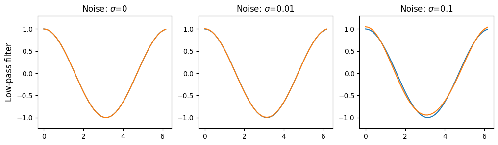 ../_images/notebooks_Examples_21_1.png