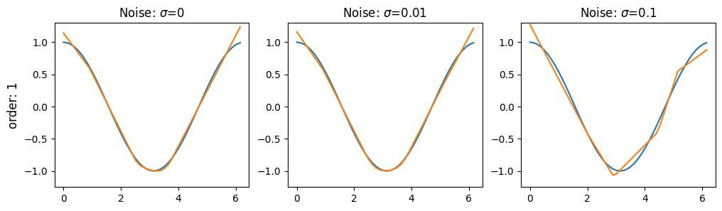 ../_images/notebooks_Examples_25_1.png