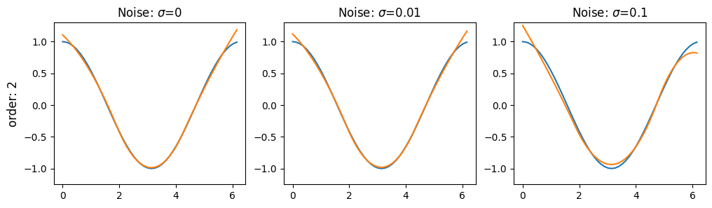 ../_images/notebooks_Examples_25_2.png