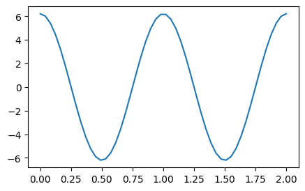 ../_images/notebooks_Examples_9_0.png